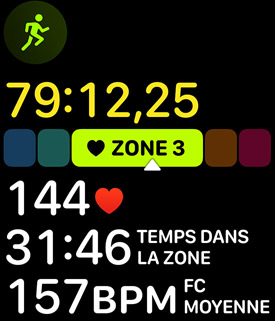 Écran montrant que la personne est dans la Zone 3 des Zones de fréquence cardiaque.