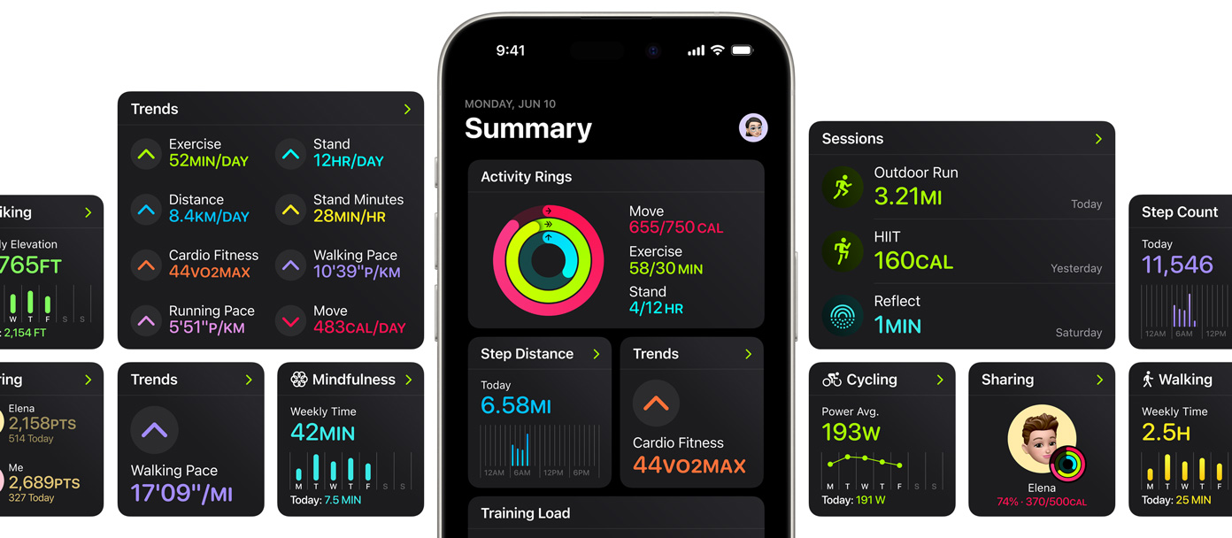 An iPhone in the centre of several screens showing customisation options for the summary page in the Fitness app.