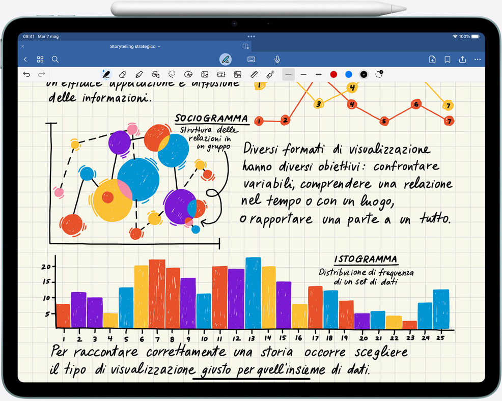 Appunti scritti a mano e grafici disegnati su un iPad Air, con una Apple Pencil Pro agganciata