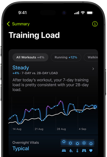 An iPhone screen displaying training load metrics from the last rated workout. 