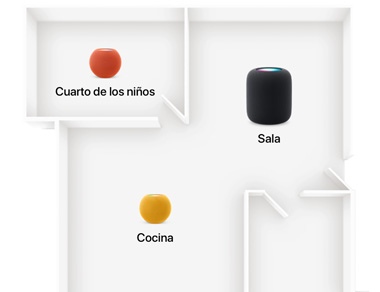 Plano de una casa donde se muestra un HomePod o un HomePod mini en varias habitaciones