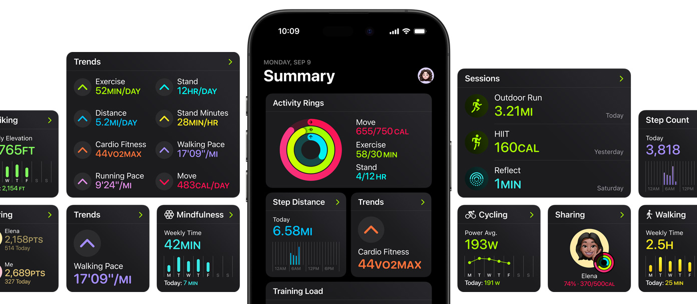 An iPhone in the center of several screens showing customization options for the summary page in the Fitness app.