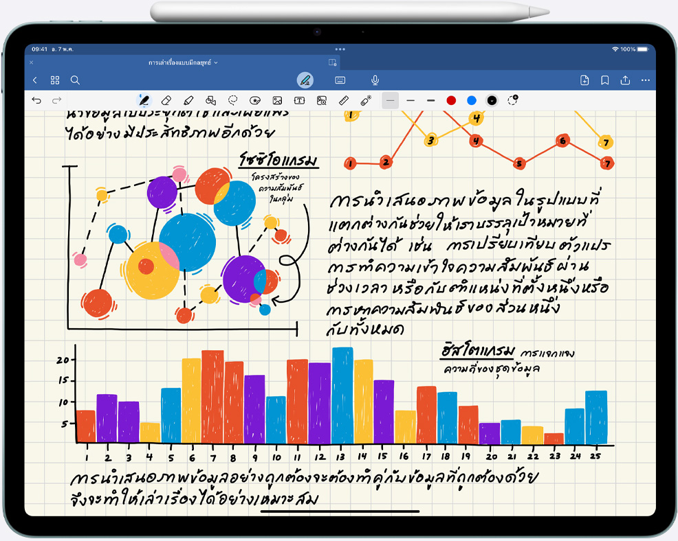 โน้ตที่เขียนด้วยลายมือและแผนภูมิบน iPad Air โดยมี Apple Pencil Pro ติดอยู่