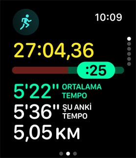 Koşu ölçümleri ekranında bir kişinin temposu ve mesafe gösteriliyor.