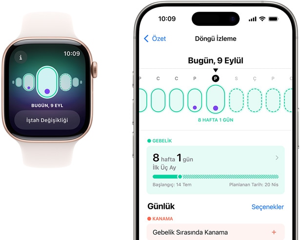 Bir Apple Watch ekranı, 'İştah Değişikliği' belirtisiyle gebelik takibini gösteriyor. Bir iPhone ekranı Döngü İzleme uygulamasında gebelik yaşı ve gebelik takibini gösteriyor.