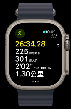 Apple Watch Ultra 2 顯示開放水域游泳的時間長度、動態大卡與配速。