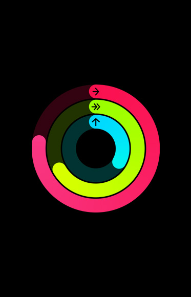 Someone's progress on their Move, Exercise, and Stand rings in the Activity app.